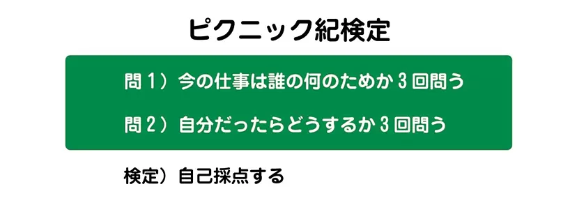 遠山正道 x 為末大が考える「ピクニック紀とは？」