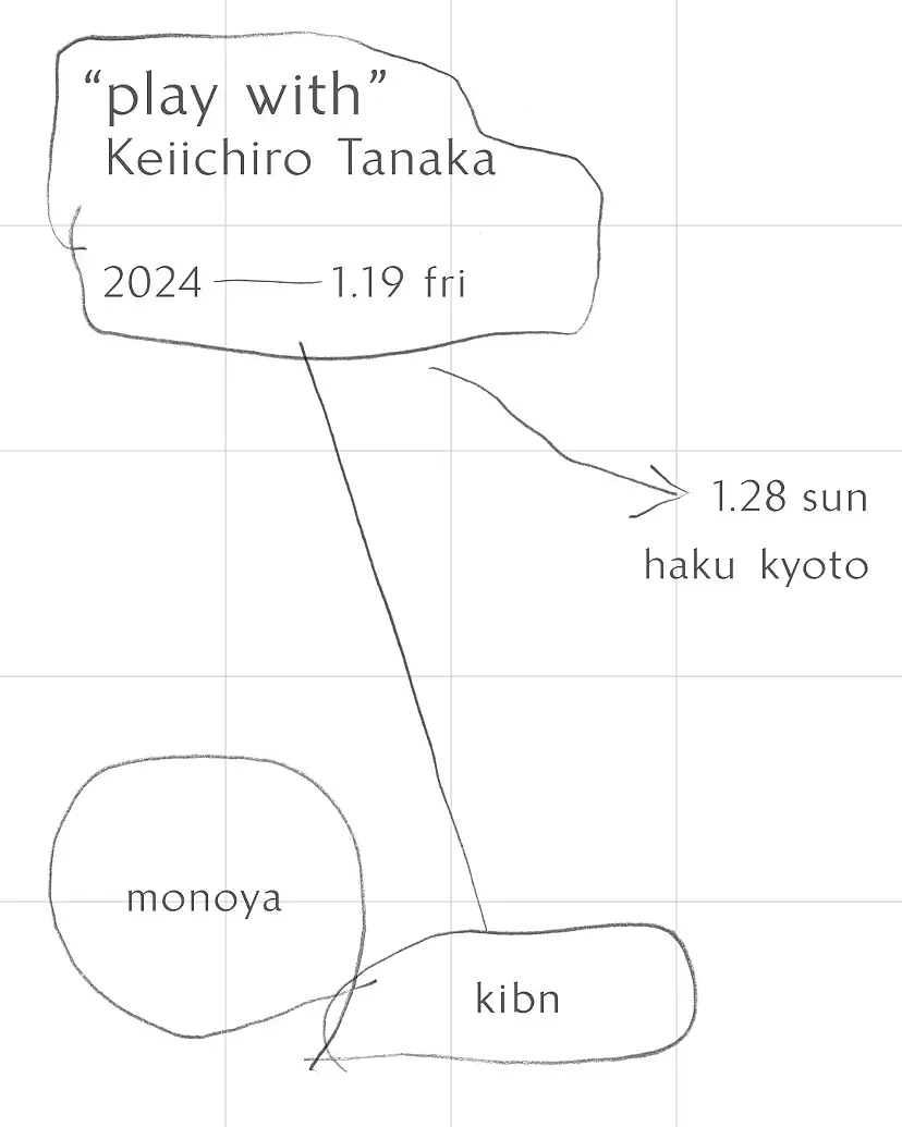 「 play with 」｜ Keiichiro Tanaka with Monoya, curated by kibn