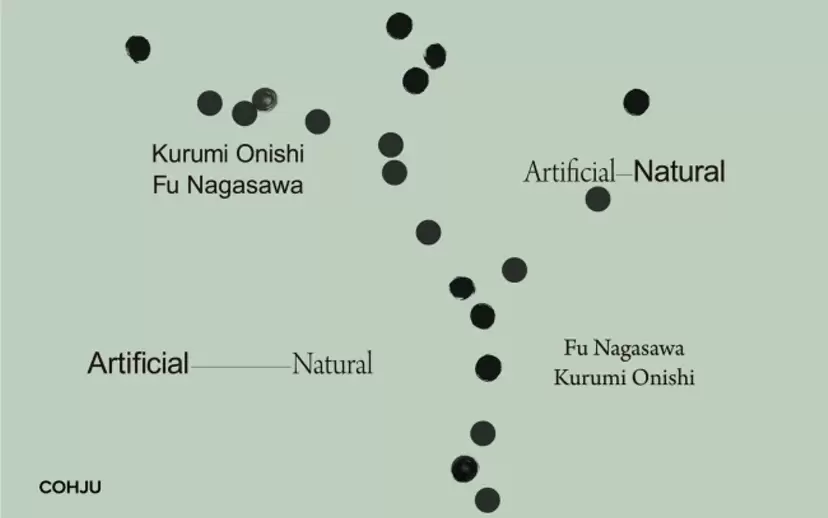 Fu Nagasawa・Kurumi Onishi"Artificial-Natural"