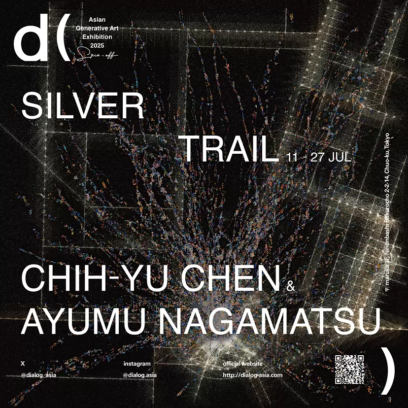 Silver Trail -dialog() spinoff-