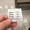 高血圧