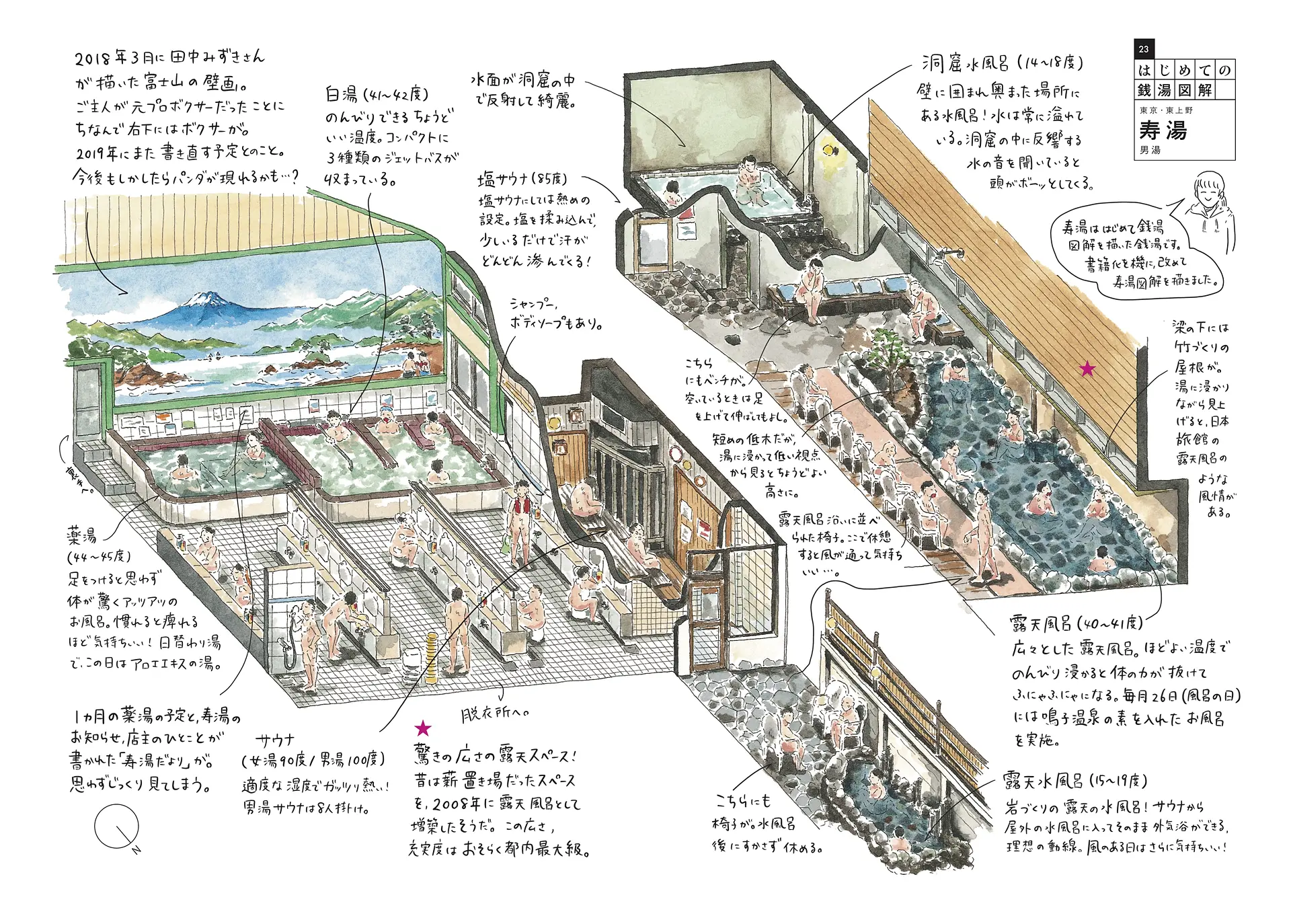 銭湯図解 by 塩谷歩波 | 現代アートの販売・通販 | ArtSticker