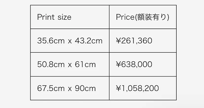 縦 額のサイズ 大型リトグラフ 80cm 159｜広松木工｜コンフォートQ｜阪急百貨店の DOOR ＆ CHEST FREX 横109.5cm 版画