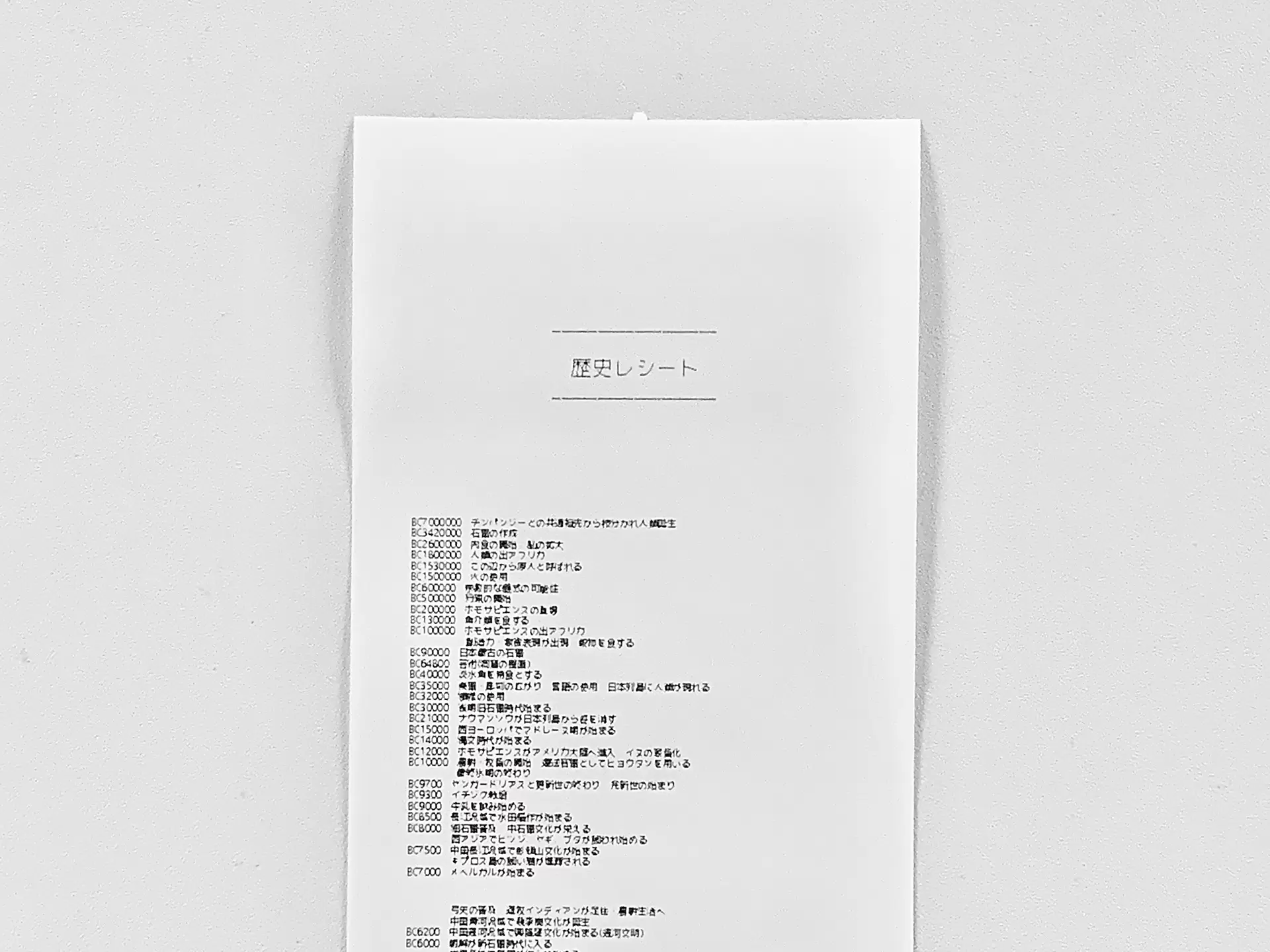 歴史レシート by 木村のぞみ | 現代アートの販売・通販 | ArtSticker