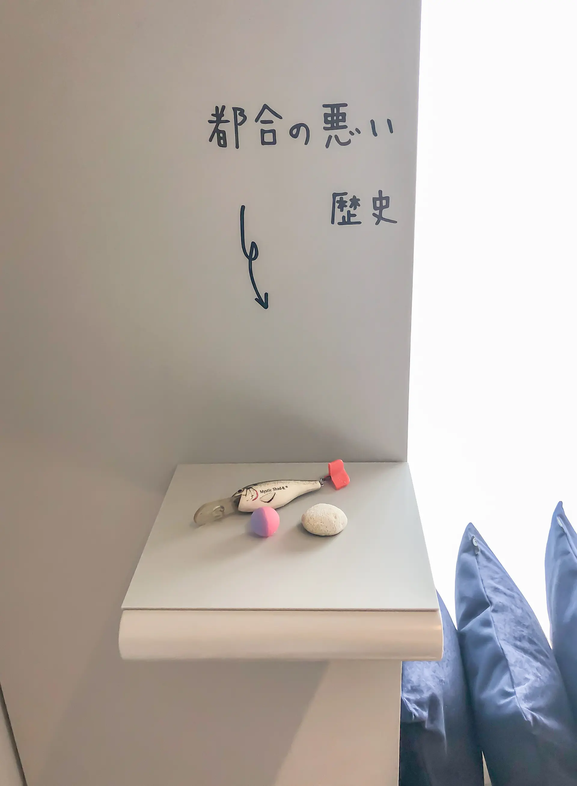 組み合わせの方法 #616