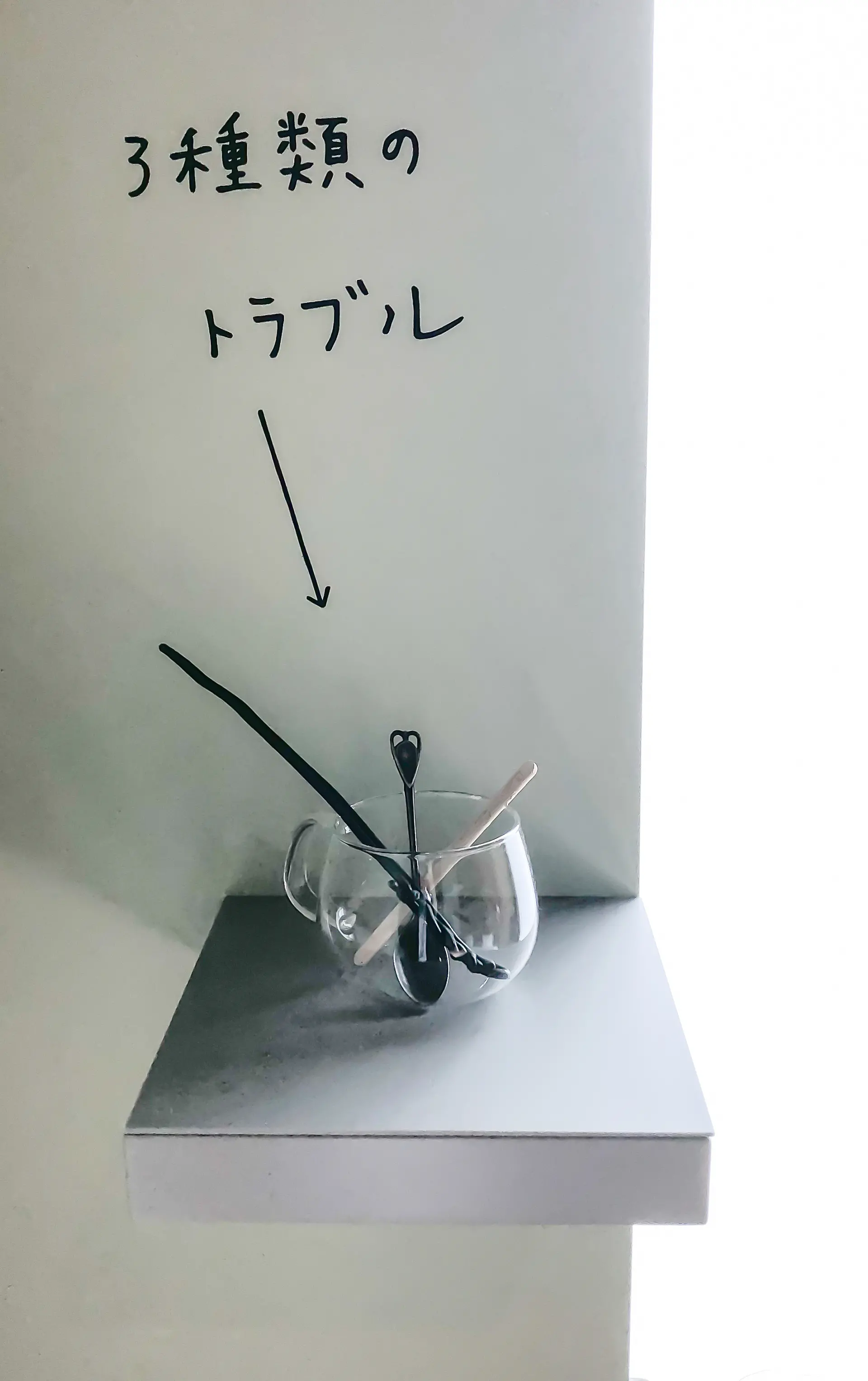 組み合わせの方法 #812