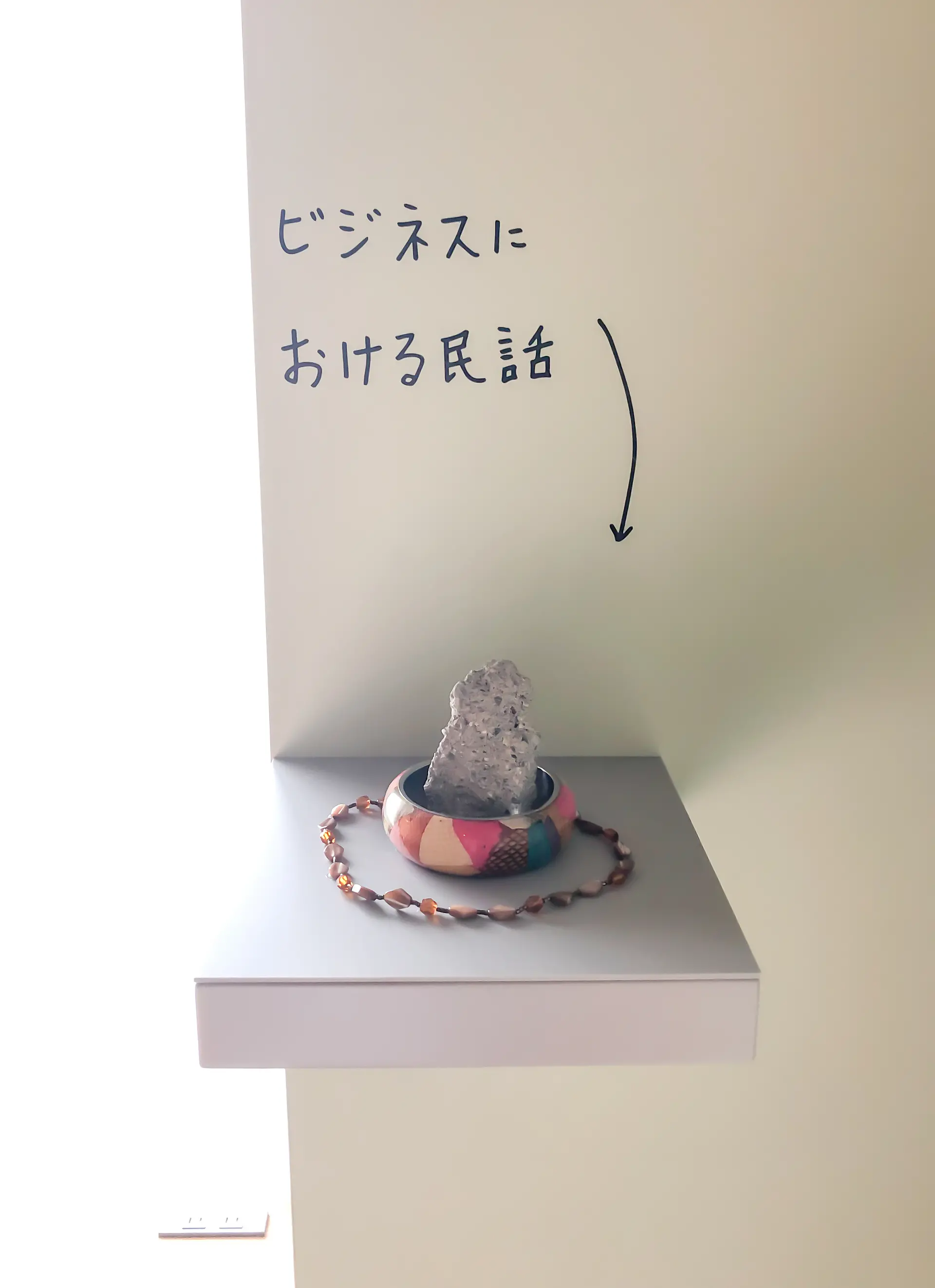 組み合わせの方法 #1115