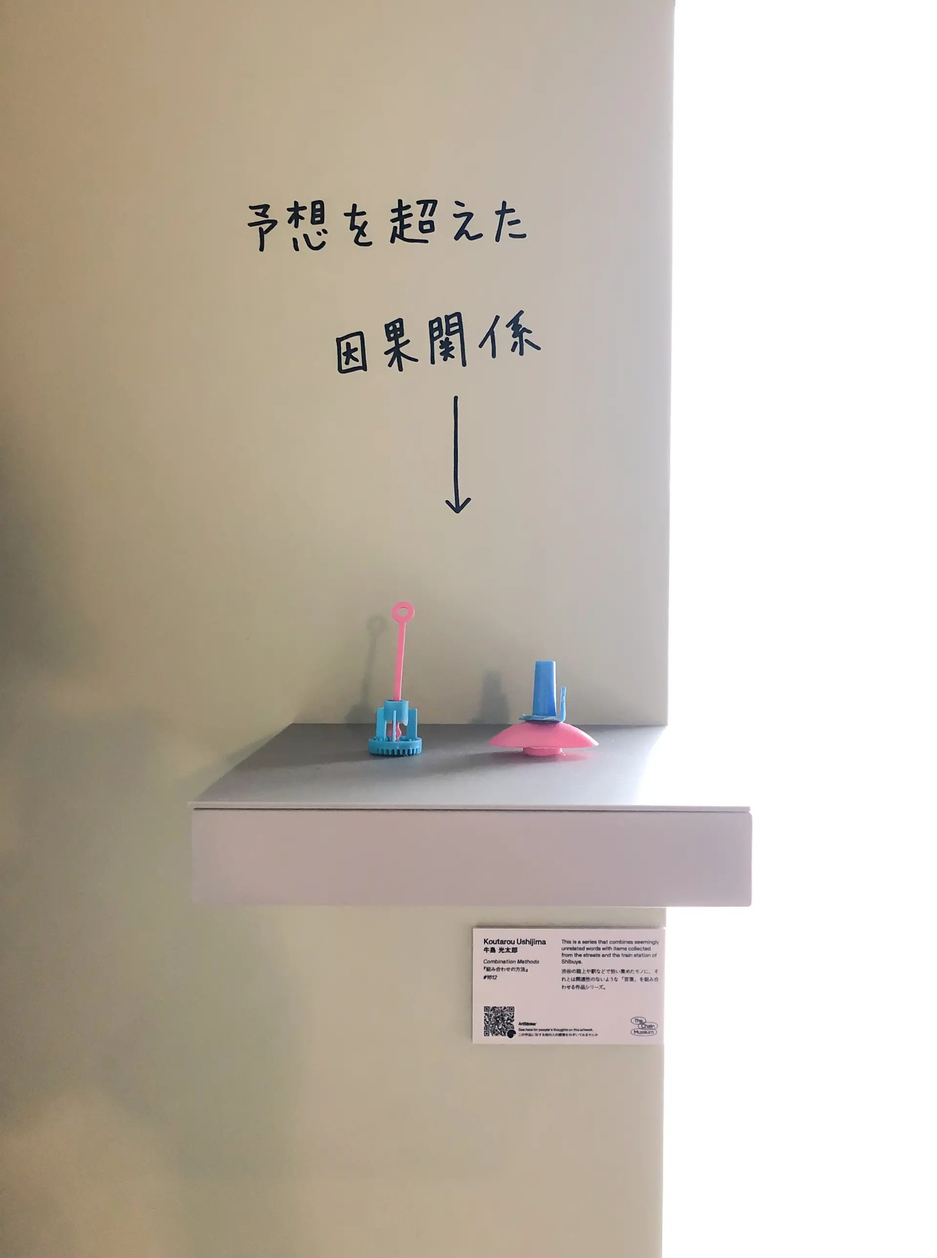 組み合わせの方法 #1612