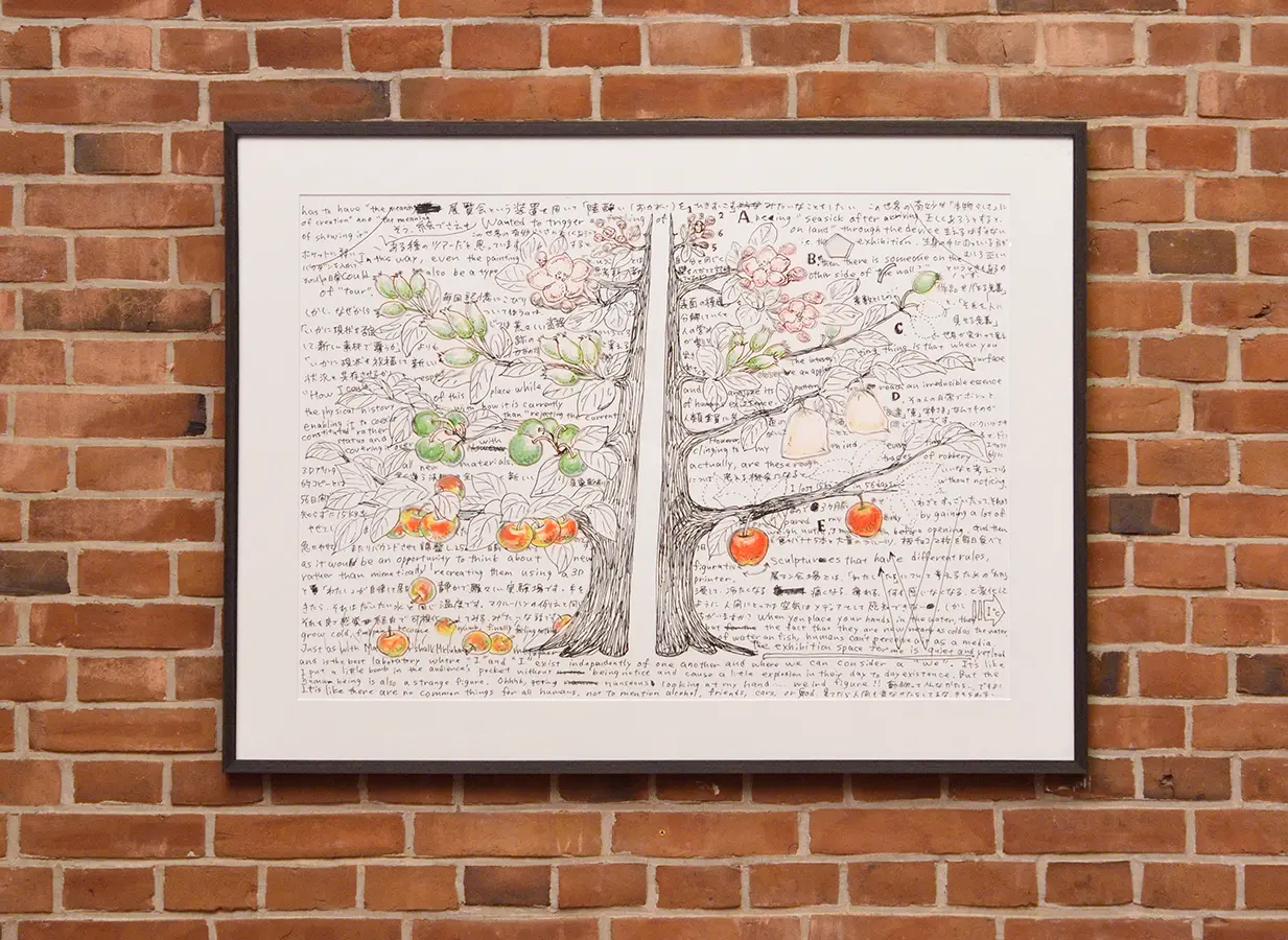 （額装あり）パフォーマンスのための原稿（A4→A1）"Apple Between West And East, What Exhibition Is, A Catching Fish With Bare Hand" 林檎の東西、展覧会とは、魚の手づかみ