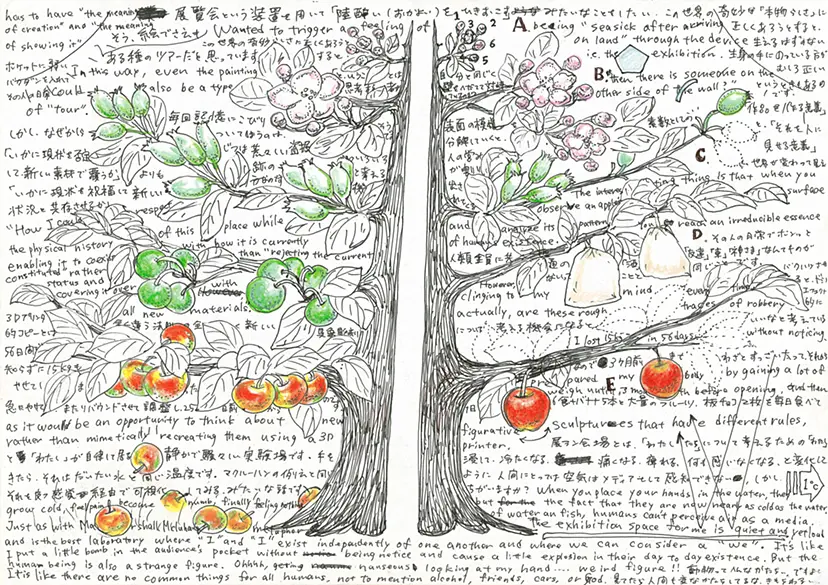 （額装なし）パフォーマンスのための原稿（A4→A1）"Apple Between West And East, What Exhibition Is, A Catching Fish With Bare Hand" 林檎の東西、展覧会とは、魚の手づかみ  by 雨宮 庸介