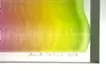 Wavelengths_difference and cycles 006