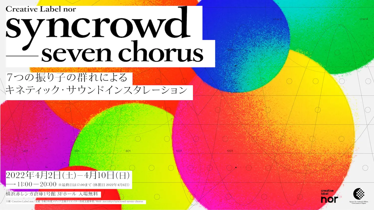 syncrowd - seven chorus