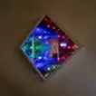wall-ordered equipemental spectrum