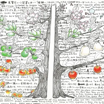 現代アート 絵画の購入・販売・通販サイト | ArtSticker